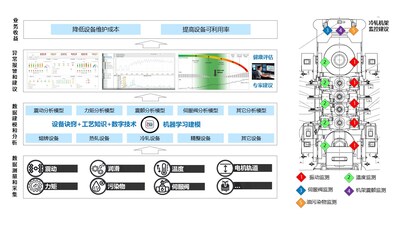 西馬克集團(tuán)亮相中國(guó)國(guó)際鋁工業(yè)展 創(chuàng)新引領(lǐng)行業(yè)可持續(xù)發(fā)展二十年
