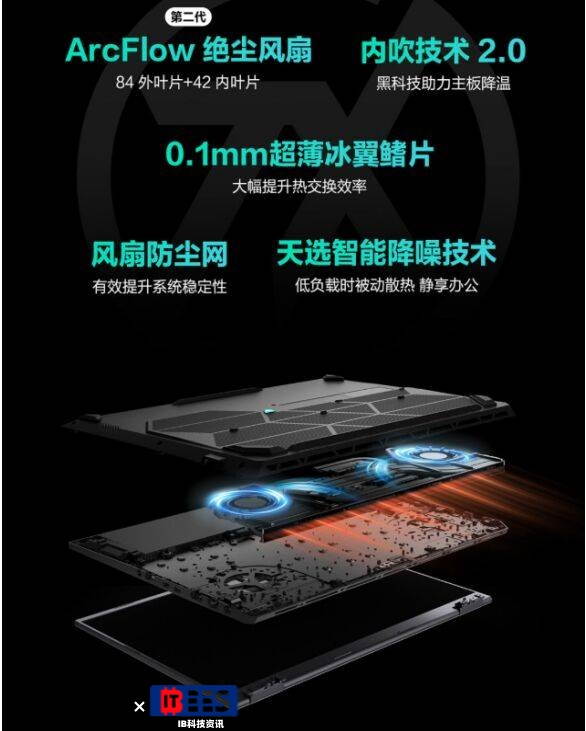 GeForce RTX 5070強勢賦能 雙十一購機首選華碩天選6 Pro銳龍版